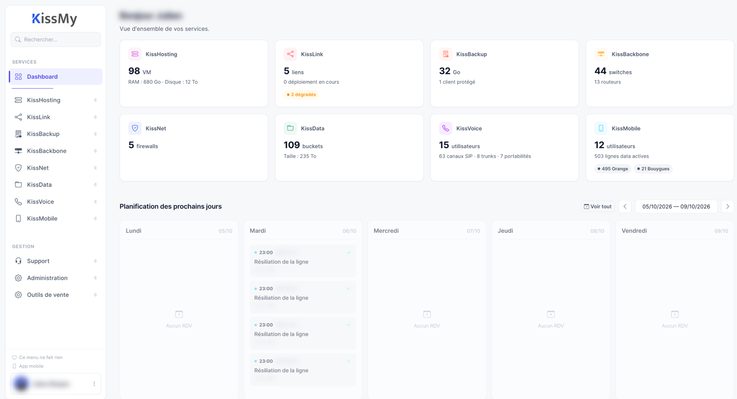 KissMy, tableau de bord : services du partenaire par produit et planning des interventions