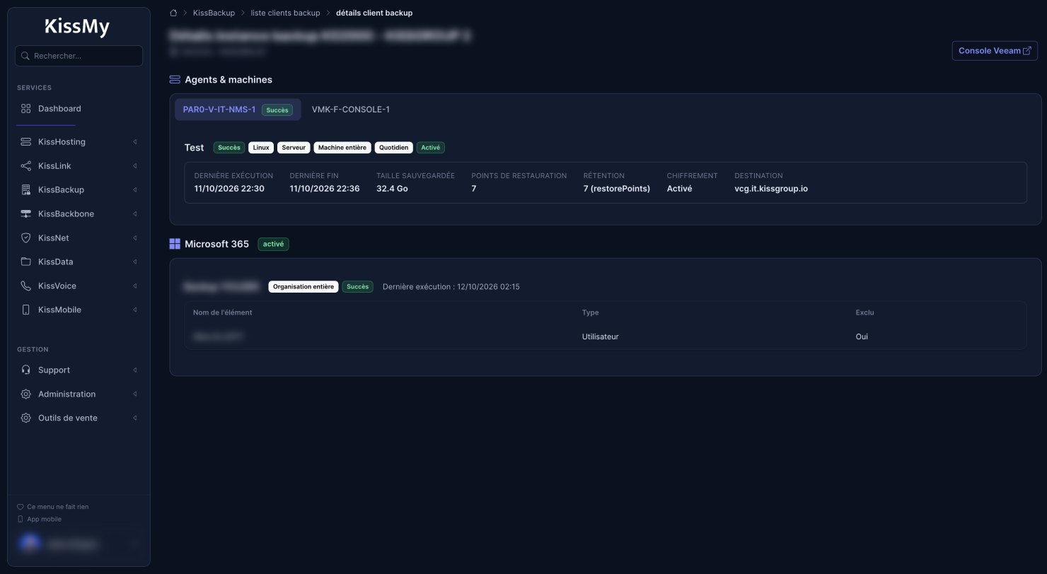 KissMy, Fiche d'un client sauvegardé : machines, dernière exécution, taille, rétention, chiffrement et Microsoft 365.