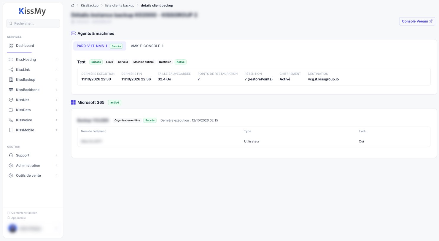 KissMy, Fiche d'un client sauvegardé : machines, dernière exécution, taille, rétention, chiffrement et Microsoft 365.