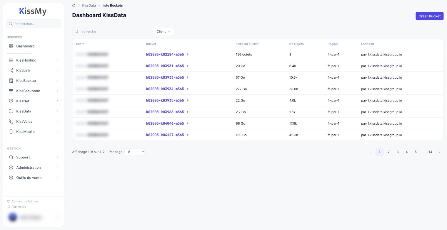 KissMy, Liste des buckets : taille, nombre d'objets, région et endpoint, client par client.